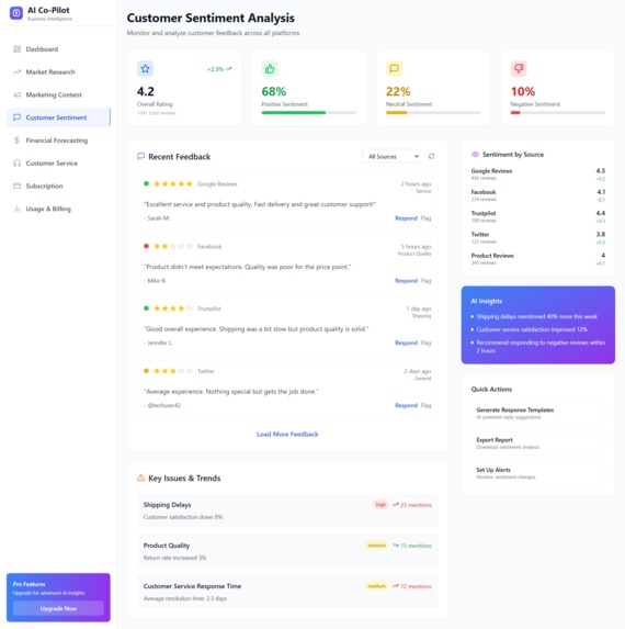 AI Business Co-Pilot – screenshot 4