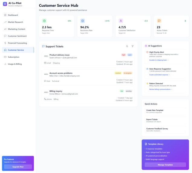 AI Business Co-Pilot – screenshot 6