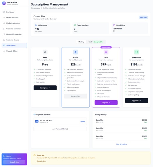 AI Business Co-Pilot – screenshot 7