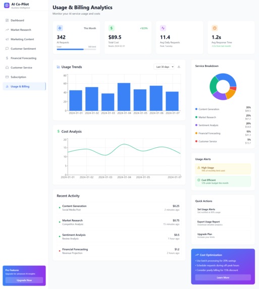 AI Business Co-Pilot – screenshot 8