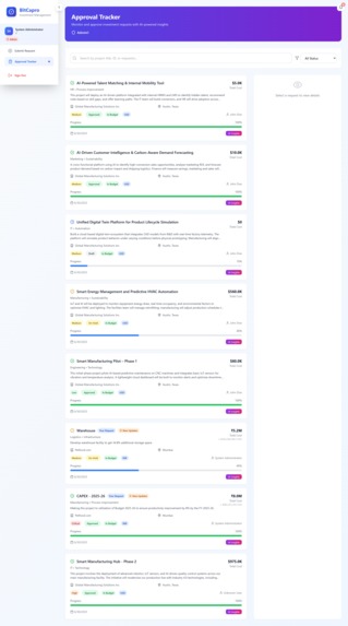 BitCapro - Smart Investment Request Automation – screenshot 3