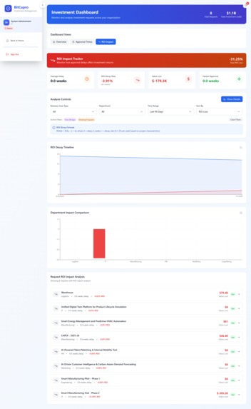 BitCapro - Smart Investment Request Automation – screenshot 4