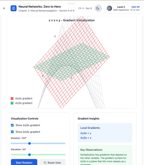 KarpathyLingo – screenshot 3
