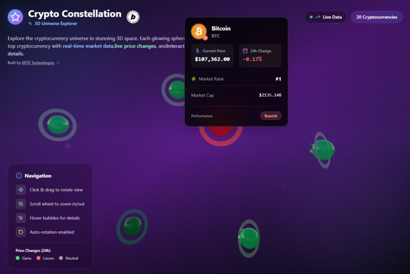 Crypto Constellation - 3D Cryptocurrency Universe Explorer – screenshot 1