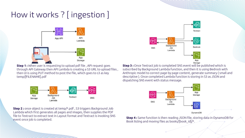 Narrate Mate – screenshot 6