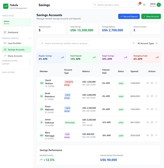 Tukule  – screenshot 4