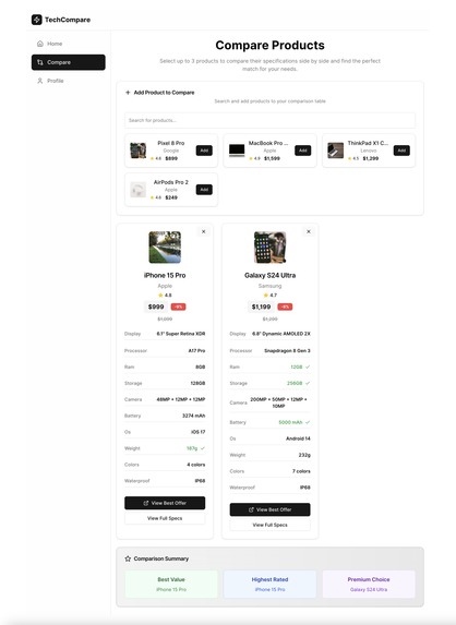 TechCompare – screenshot 2