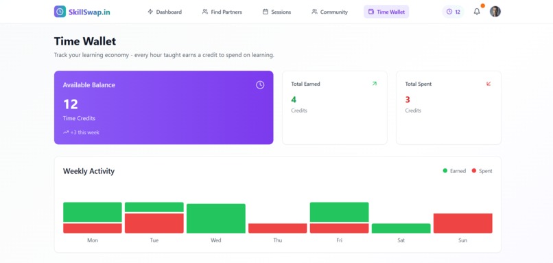 SkillSwap.in – screenshot 3