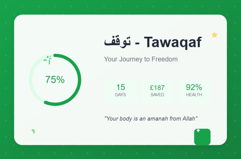 Tawaqaf  (Smoking Cessation Mobile App) – screenshot 1