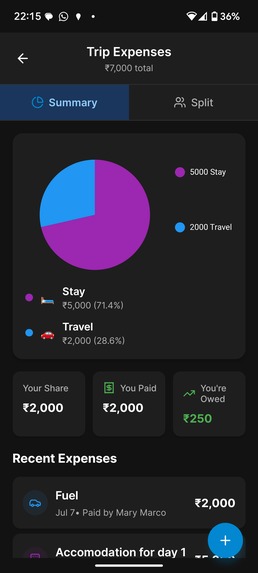  Travalog – screenshot 3