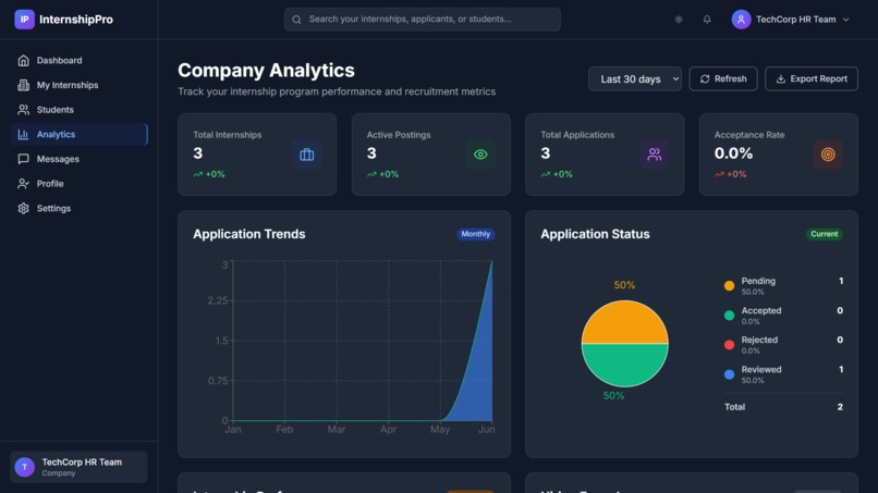 Catalyst – screenshot 2
