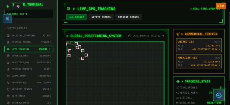 VIMANA-SENTINEL – screenshot 2