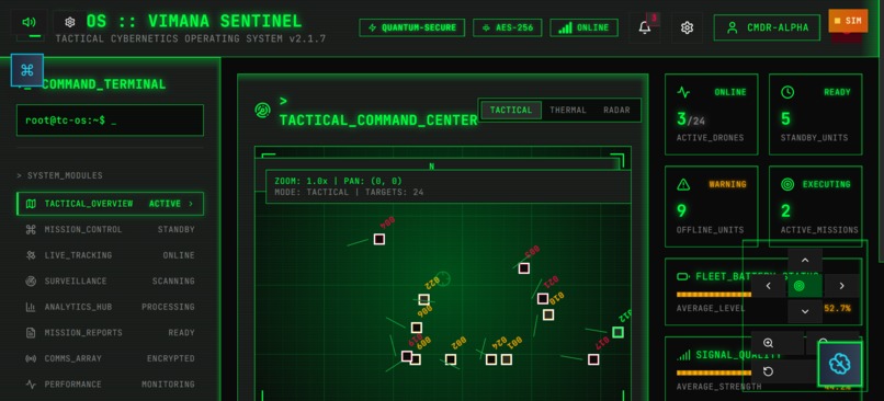 VIMANA-SENTINEL – screenshot 7