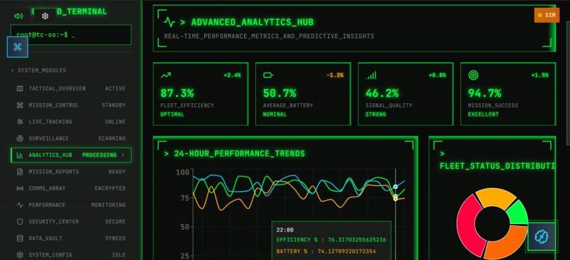 VIMANA-SENTINEL – screenshot 8