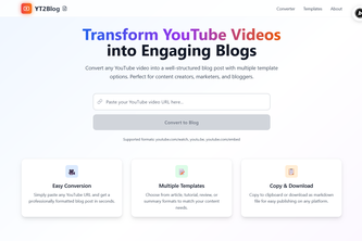 YT2Blog