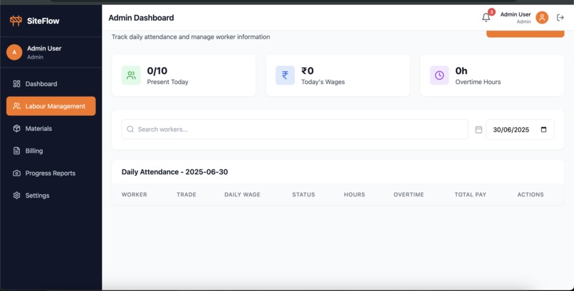 Site Flow – screenshot 2