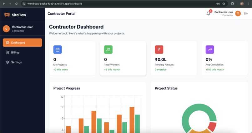 Site Flow – screenshot 3