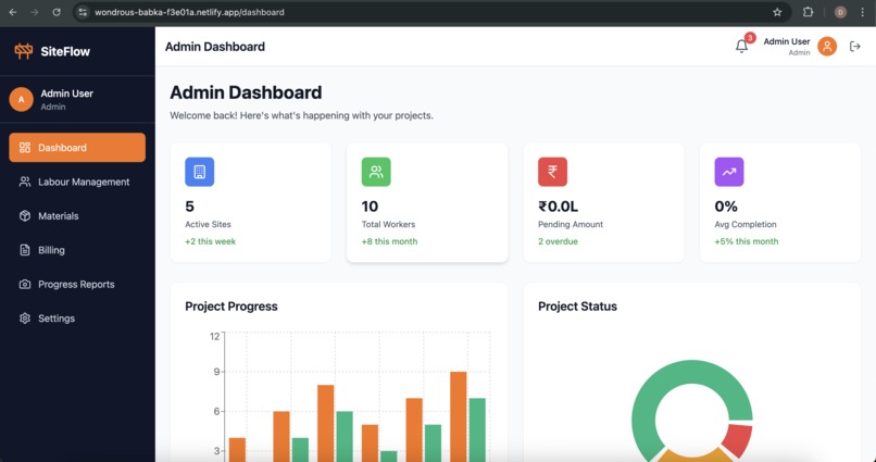 Site Flow – screenshot 5