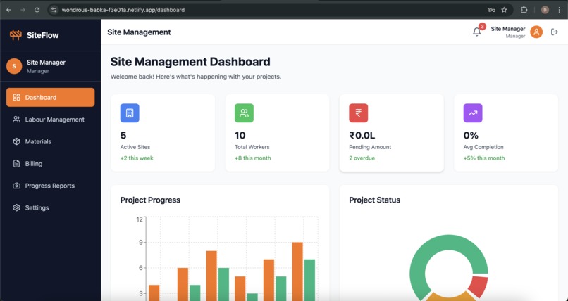 Site Flow – screenshot 4