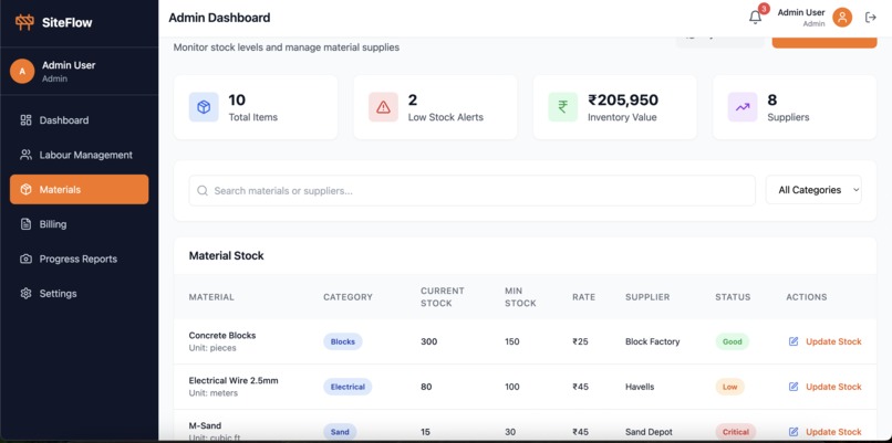 Site Flow – screenshot 6