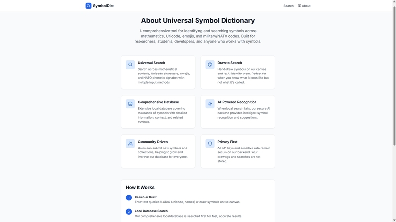 Universal Symbol Dictionary – screenshot 4