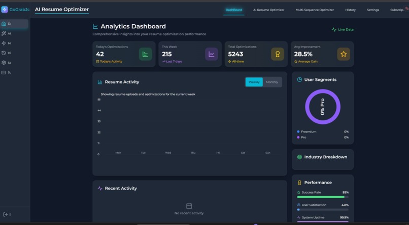 GoGrabJob – screenshot 7