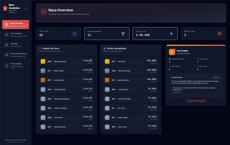 Project Apex – screenshot 2