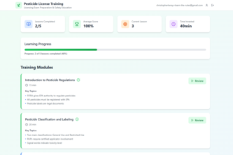 GetTrained: Pesticide License Training Course