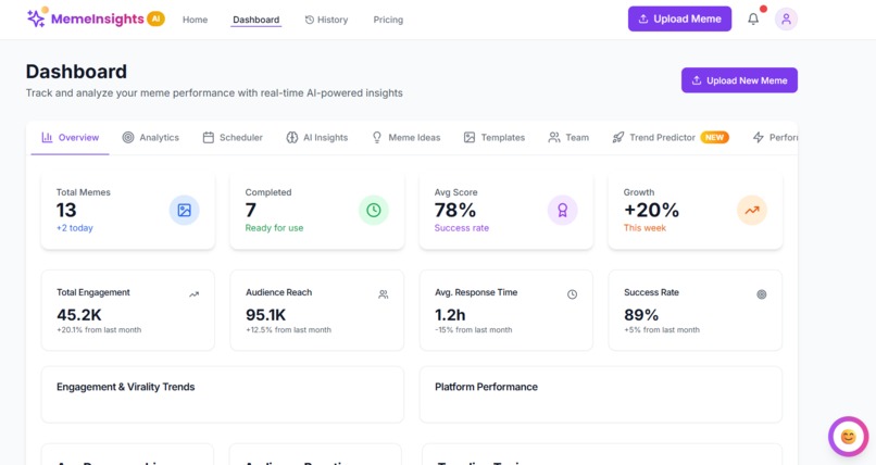 MemeInsights AI – screenshot 4