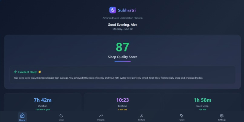 Subhratri – screenshot 1