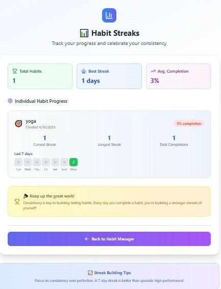 MoodHabitBot – screenshot 5