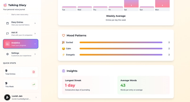 Talking Diary – screenshot 9