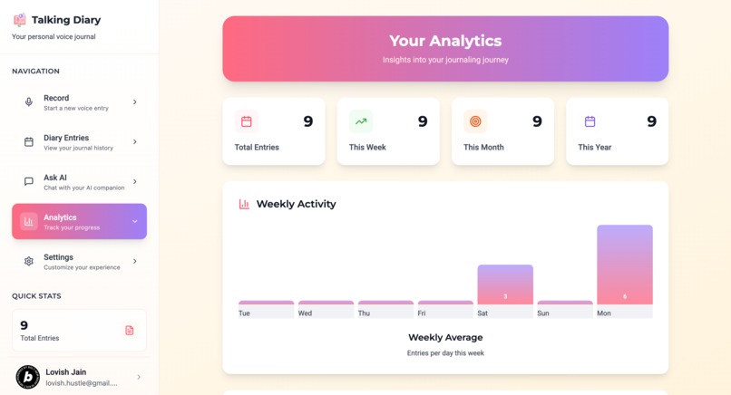 Talking Diary – screenshot 8