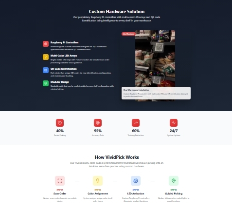 VividPick – screenshot 2
