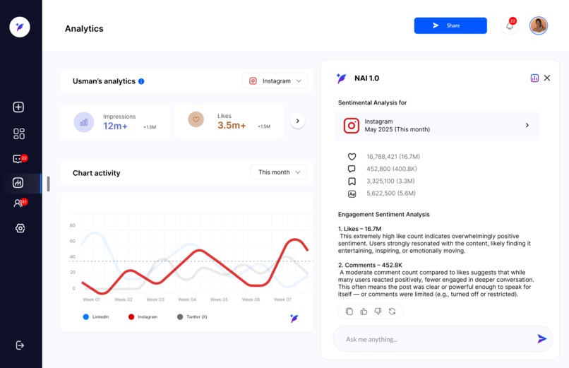 Novetiv – screenshot 1