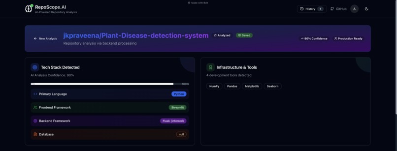 REPOSCOPE AI – screenshot 2