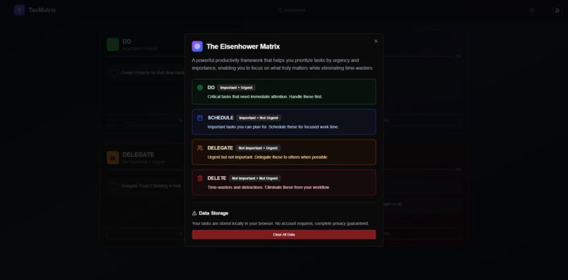 TaoMatrix – Eisenhower Matrix Productivity App – screenshot 2