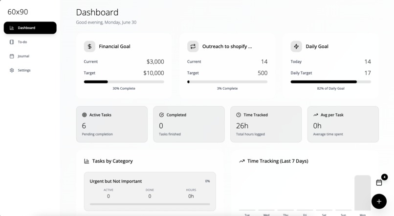60X90 - Output focused productivity tool for Entrepreneurs – screenshot 1