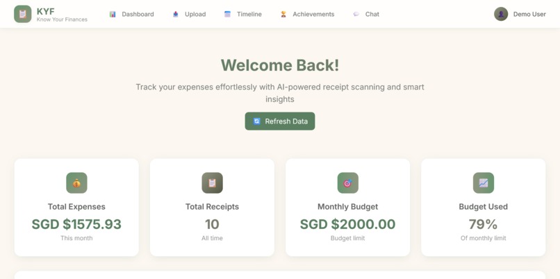 Know Your Finance – screenshot 1