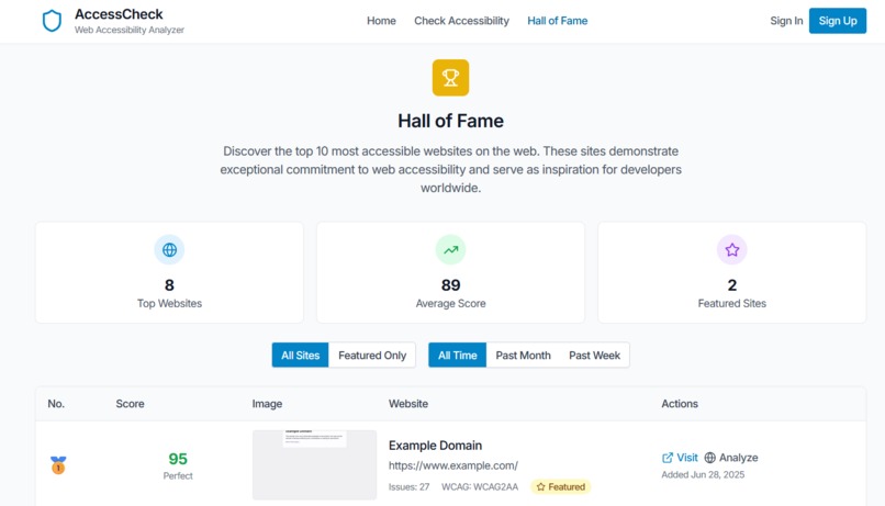 AccessCheck – screenshot 4