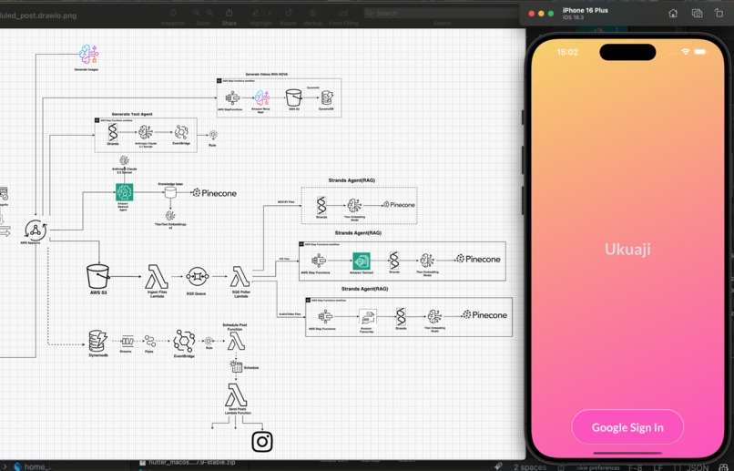 Ukuaji – screenshot 1