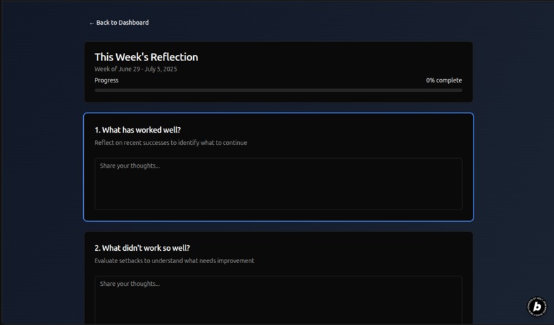 Sunday Reflections – screenshot 3