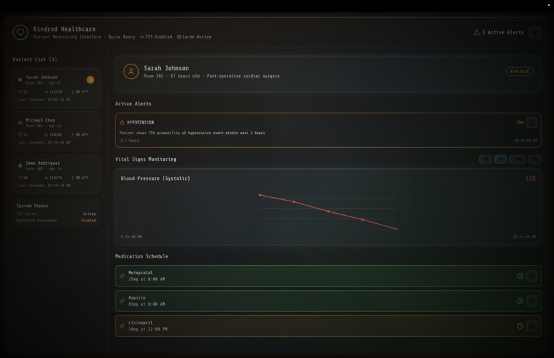 Kindred - Your Life, Your Priorities, Your Intentions – screenshot 7