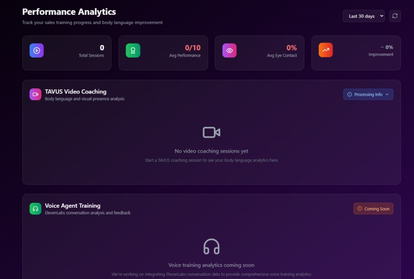 sell2.me – screenshot 3