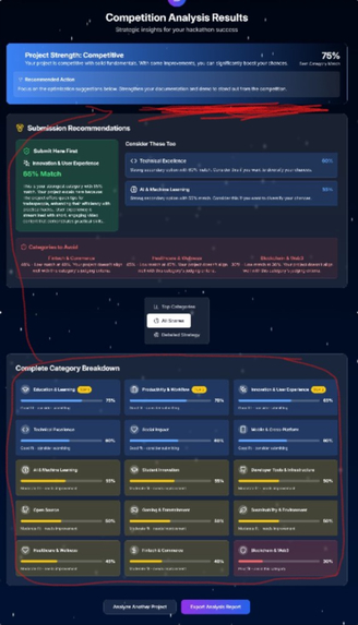 Hackathon Compliance Tracker – screenshot 9