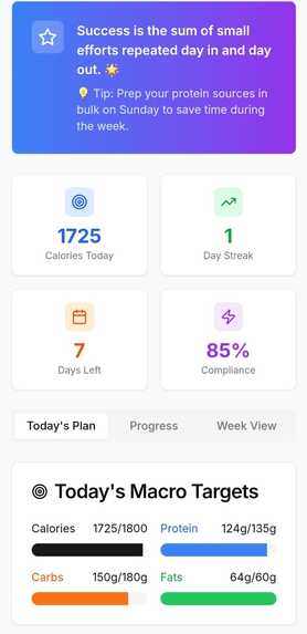 FitFuel – screenshot 8