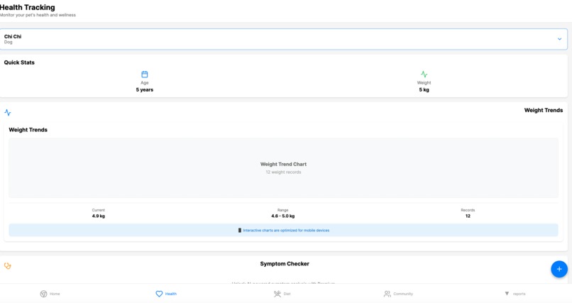 PetCare – screenshot 5