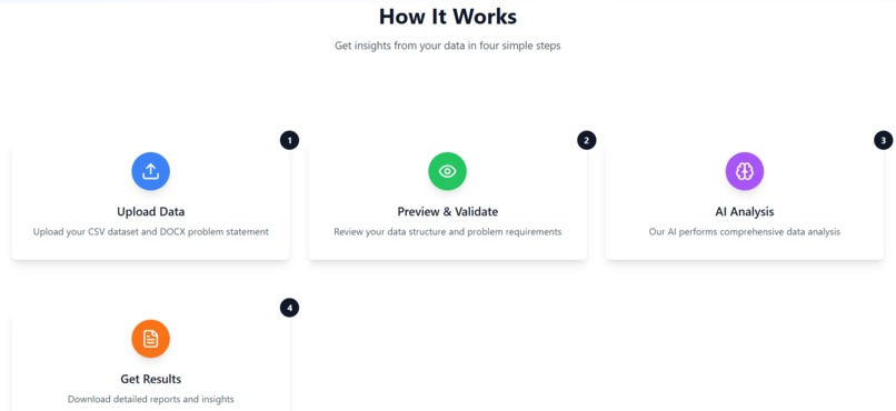 Slack Ai  – screenshot 1