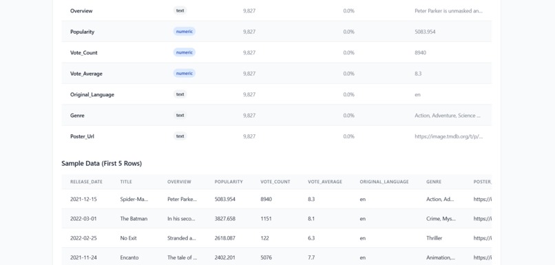 Slack Ai  – screenshot 2