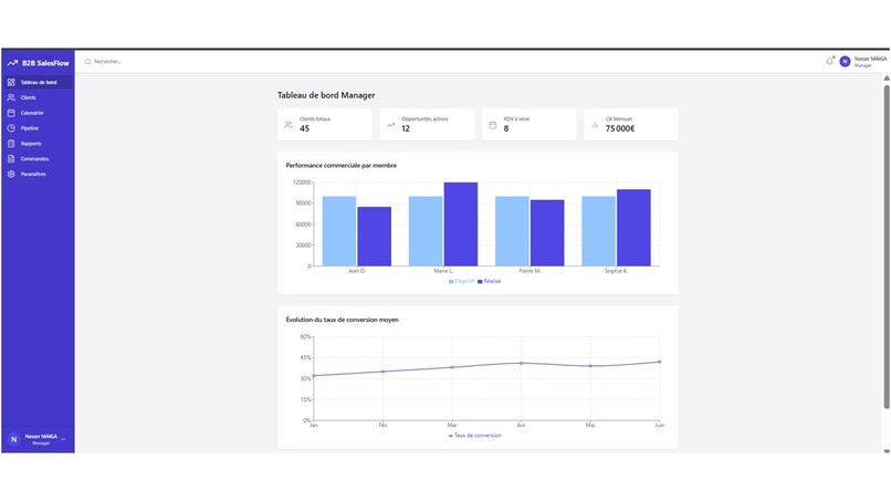 SalesFlow Pro – screenshot 5